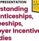 Understanding Apprenticeships, Traineeships, Employer Incentives, Subsidies